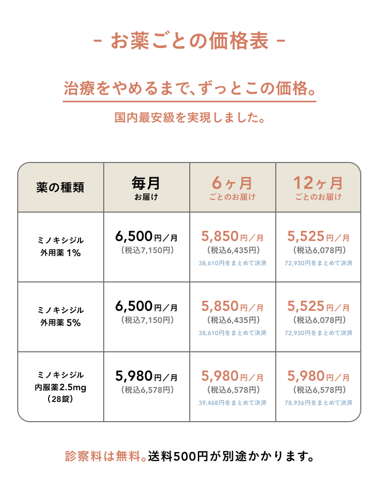 こんなお悩みありませんか？