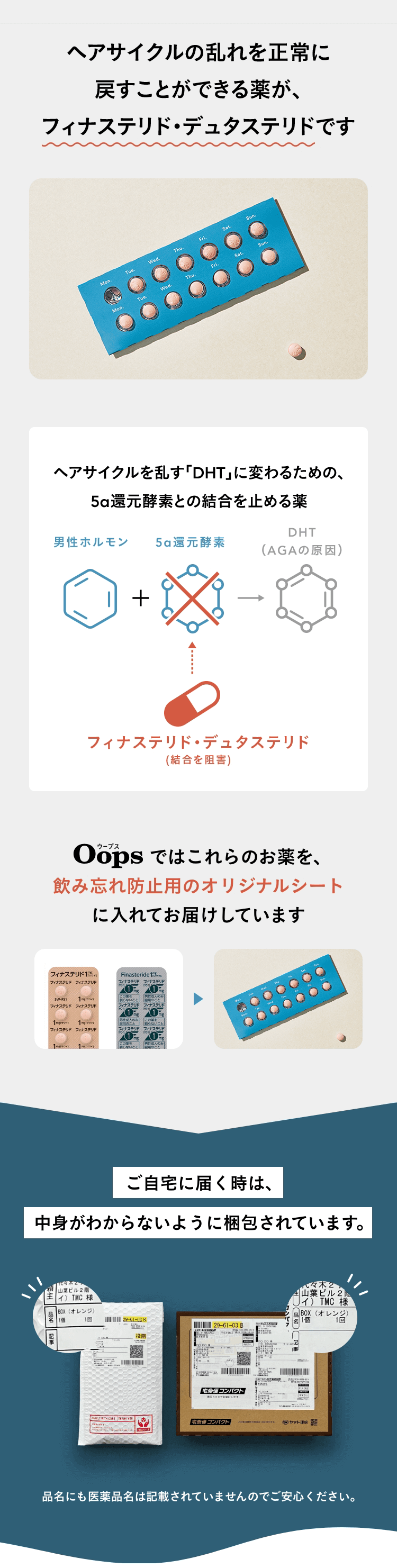 ご自宅に届く際は、中身がわからないように梱包されています。