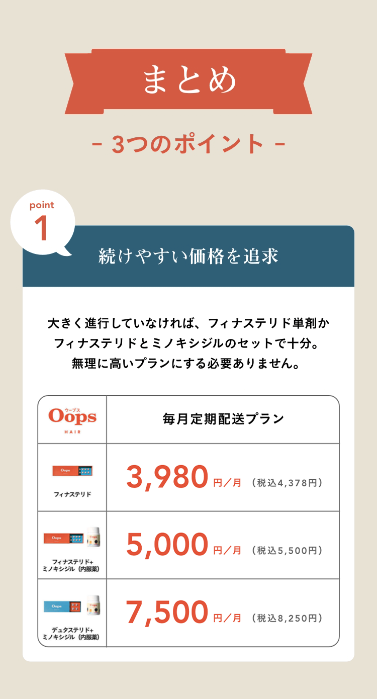 続けやすい価格を追求