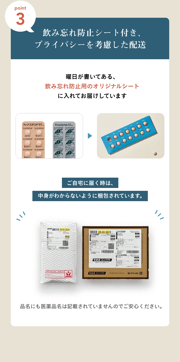 飲み忘れ防止シート付き、プライバシーを考慮した配送